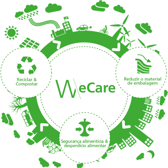 wecare_circle_br-9901450a2803cf3c.png wecare_circle_br-9901450a2803cf3c.png